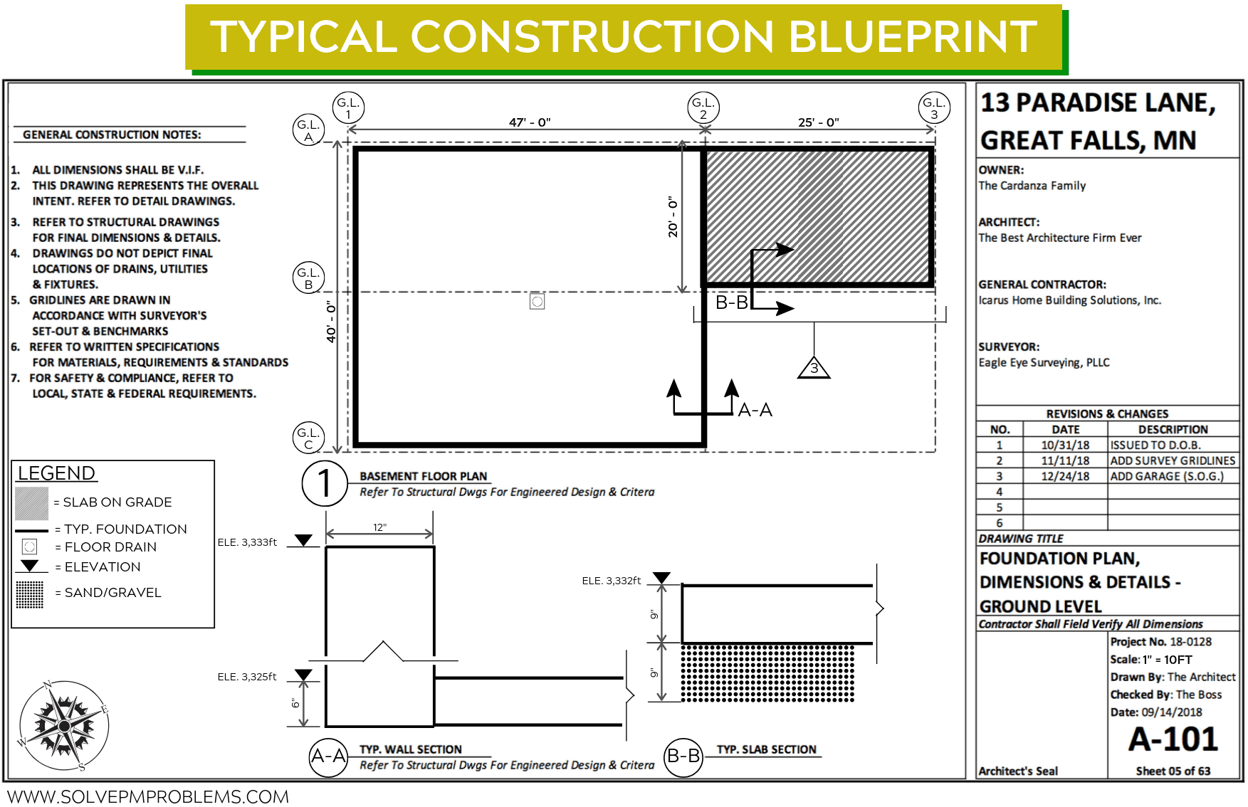 How To Read Blueprints: Follow This Complete Step-By-Step Guide